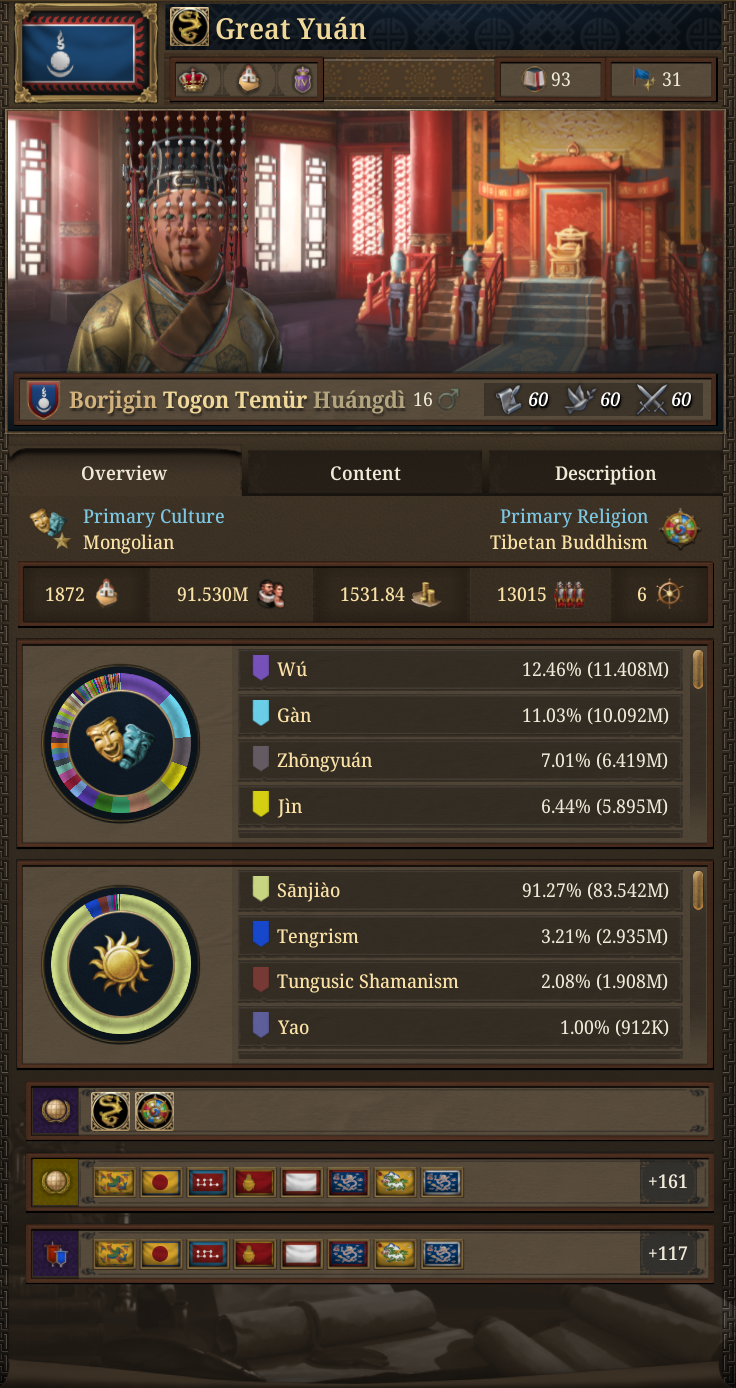 China starting panel.png